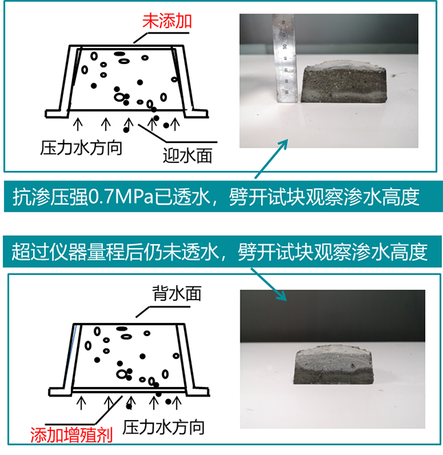 启东外墙防水的常见渗漏问题和气候温差风向变化问题